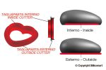 Moule silicone Coeur Ti Amo 1000 – Image 4