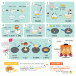 Livre Kids : Les Recettes du Monde – Image 2