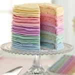 Moule à gâteau à étages Ø20 Ronds set/4 – Image 2