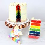 Kit 7 colorants alimentaire Rainbow Cake – Image 3