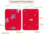 Balance Happy Genius usb-R 10Kg - 1g Les tortues rouges – Image 3