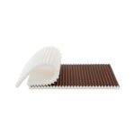 Moule silicone Mountain – Image 5
